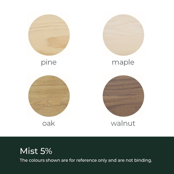 RUBIO MONOCOAT OIL + 2C - COMP A MIST 5% 20ml 3