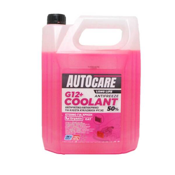 Radiator Liquids